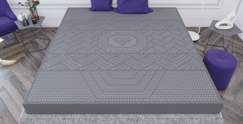 Nệm cao su thiên nhiên BIOLUX